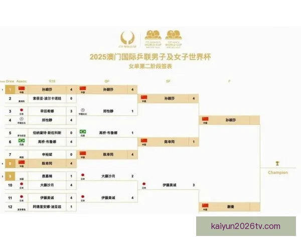 美加墨世界杯竞猜官网助力球迷精准预测赛事走势与胜负分析