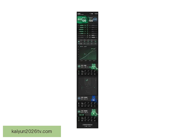 绿军双核布朗塔图姆对话曝光 定下全队沟通基调