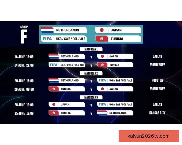 美加墨世界杯竞猜平台全攻略赛程解析球队数据与投注技巧一站掌握