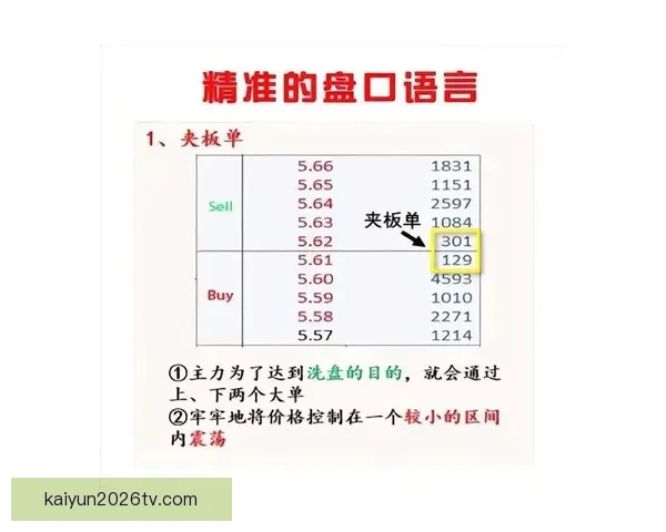 世界杯投注盘口分析技巧 如何精准把握赛事赔率与盘口变化