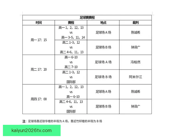 权威足球竞猜平台最新赛程分析与投注攻略全解
