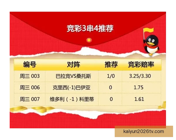 权威足球竞猜平台深度解析与投注技巧全攻略
